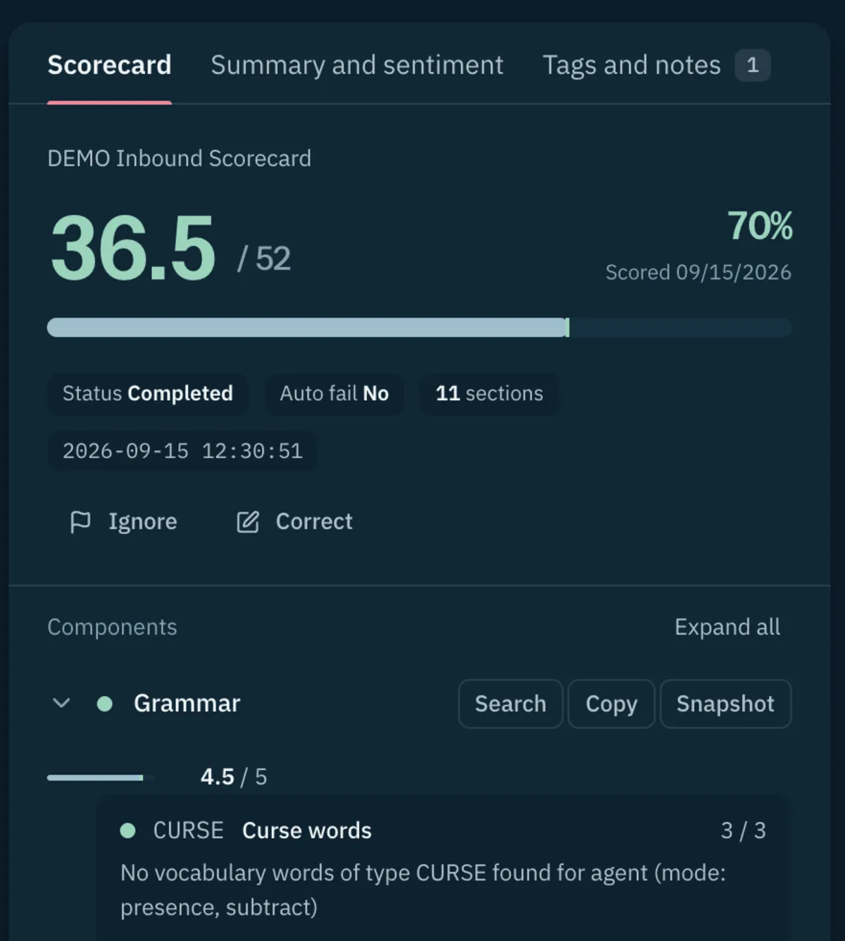 The recorded call scorecard and its scored components