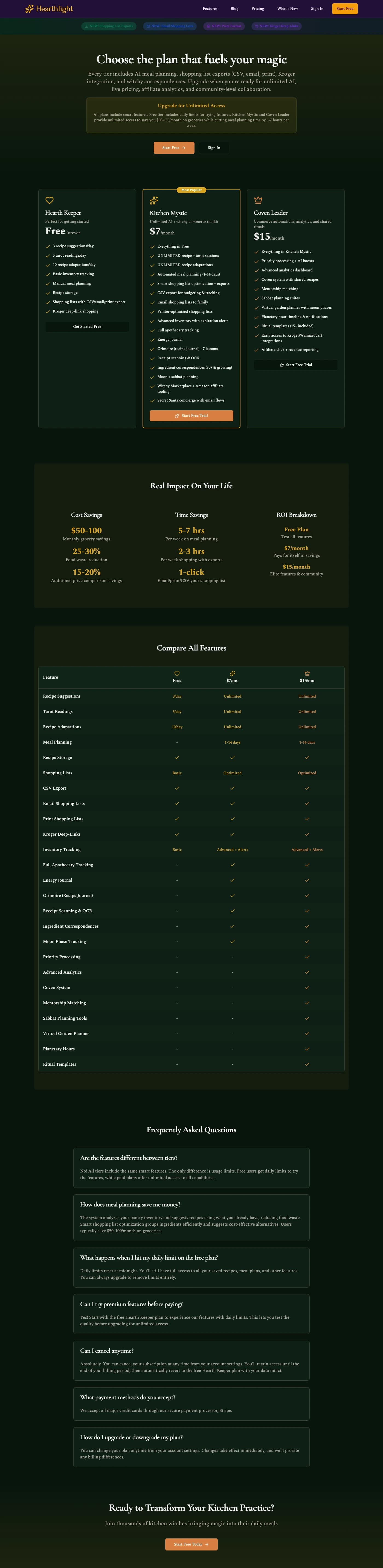 Hearthlight pricing page, full page. Free Hearth Keeper, seven dollar Kitchen Mystic, fifteen dollar Coven Leader, a real-impact savings band, a feature comparison table, and an FAQ.