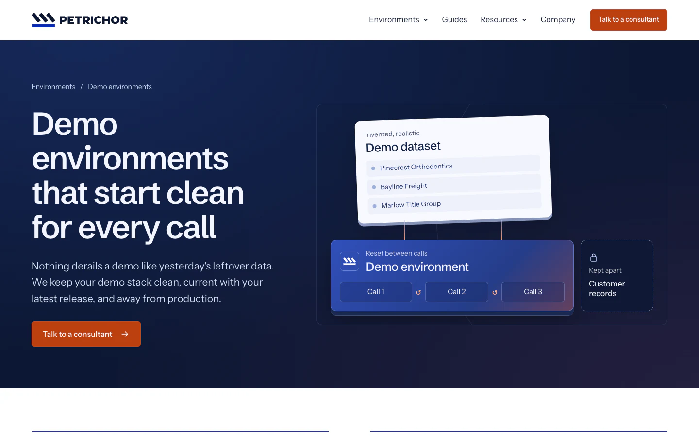 Demo environments page showing a dataset and resets between sales calls.