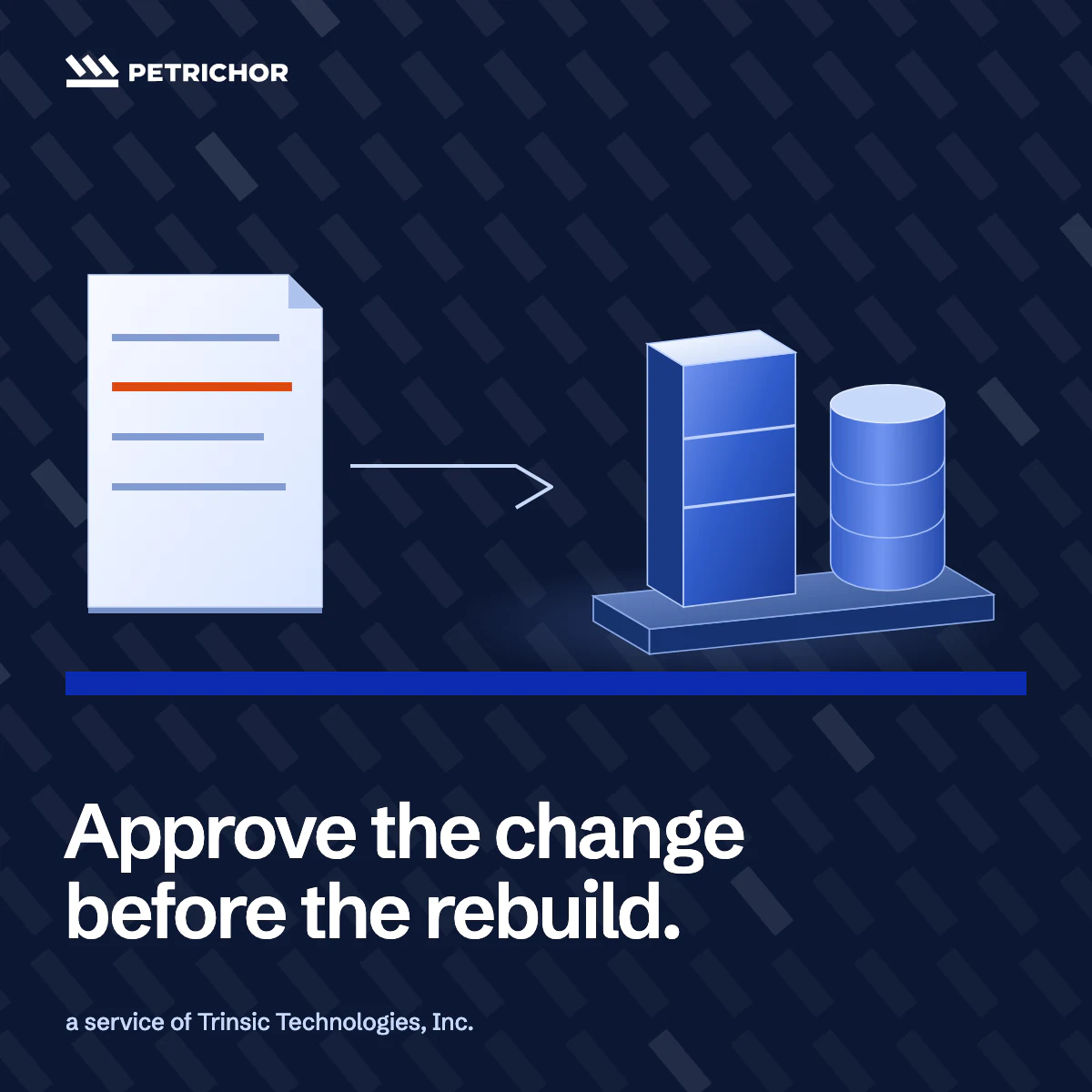Petrichor LinkedIn artwork about approving a change before rebuilding a test environment.
