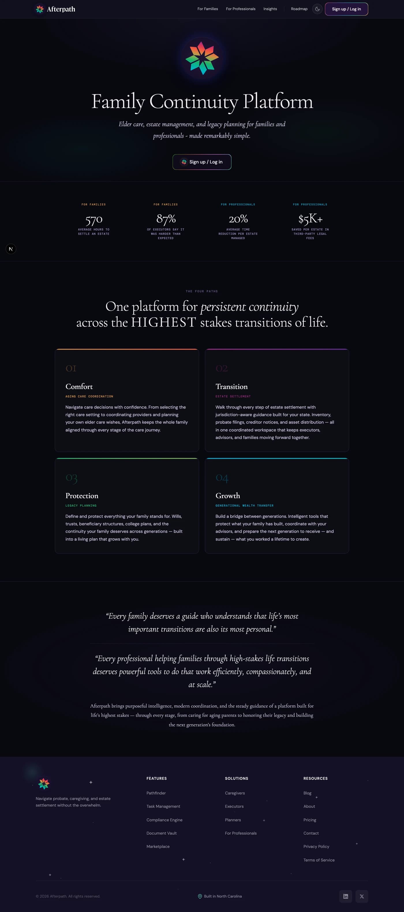 Afterpath consumer homepage, full page. Dark purple hero with the pinwheel mark and Family Continuity Platform headline, a four-stat band led by 570 average hours to settle an estate, four pillar cards (Comfort, Transition, Preservation, Growth), family testimonial quotes, and the footer.