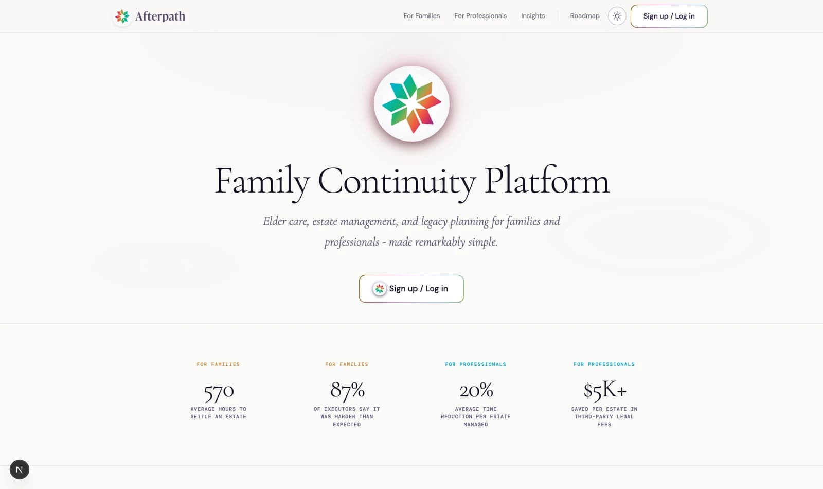 Afterpath homepage hero in light mode. Warm off-white background, the pinwheel mark, Family Continuity Platform headline, and the 570-hour stat band.
