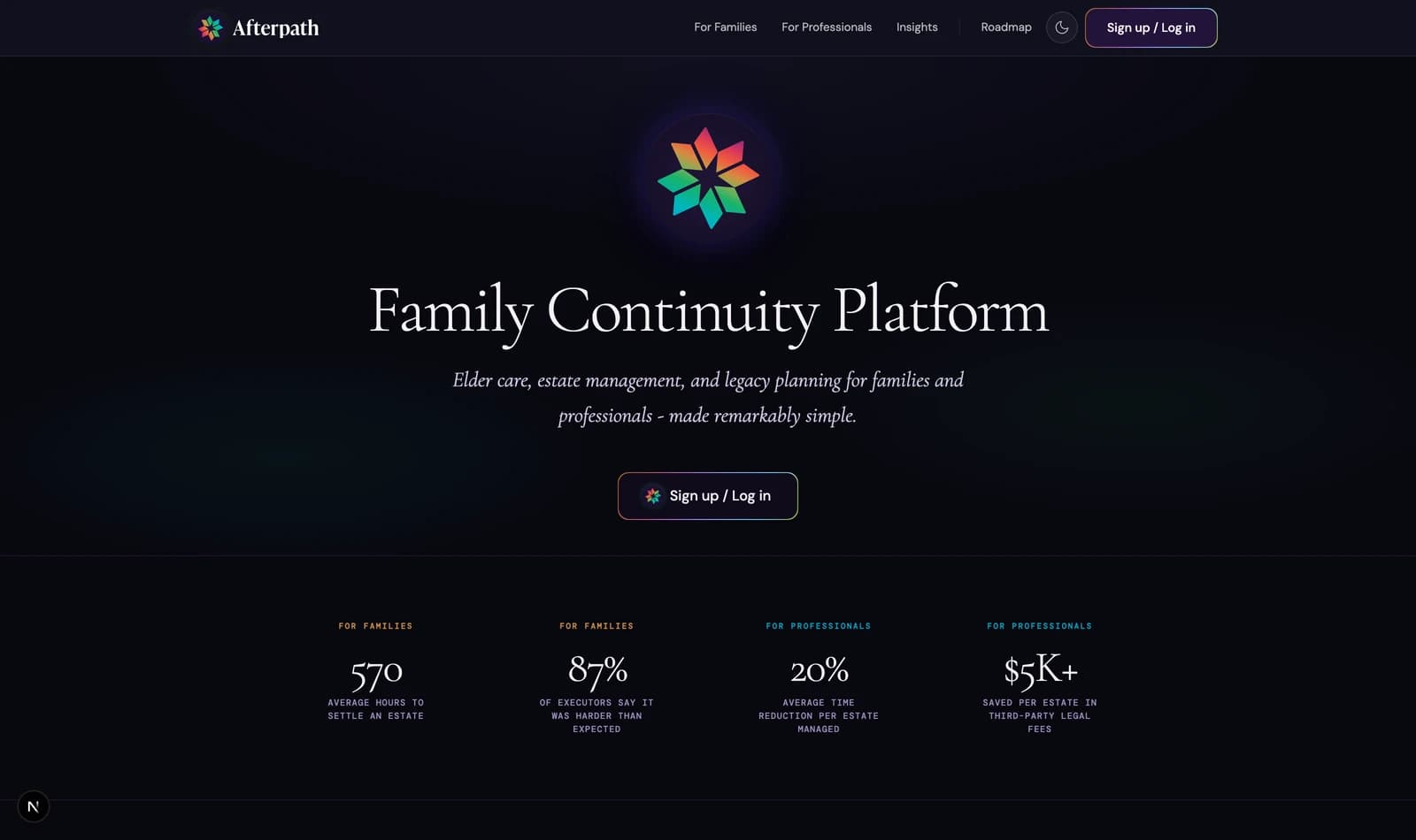 Afterpath homepage hero. Glowing rainbow pinwheel mark over a deep purple background, Family Continuity Platform in Cormorant Garamond, and a stat band led by 570 average hours to settle an estate.