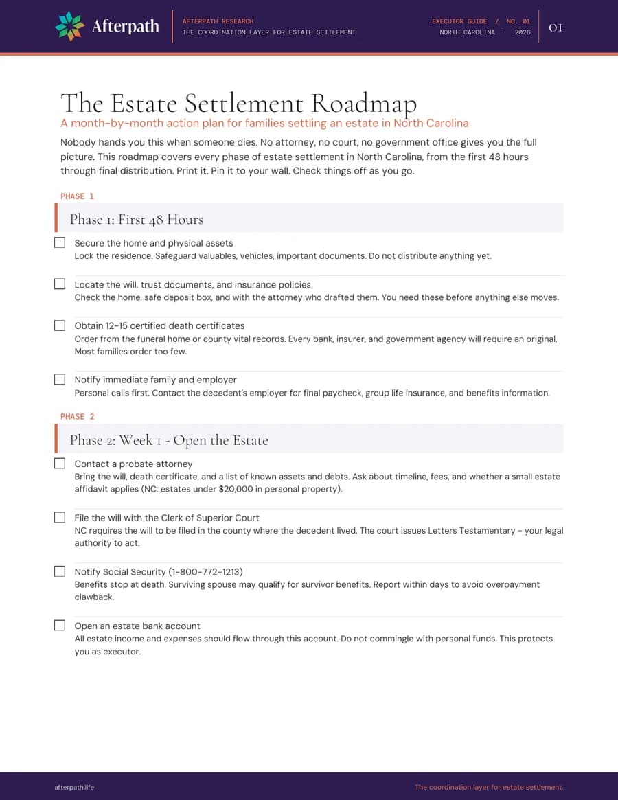 Lead magnet first page: The Estate Settlement Roadmap, a month-by-month checklist for families settling an estate in North Carolina.