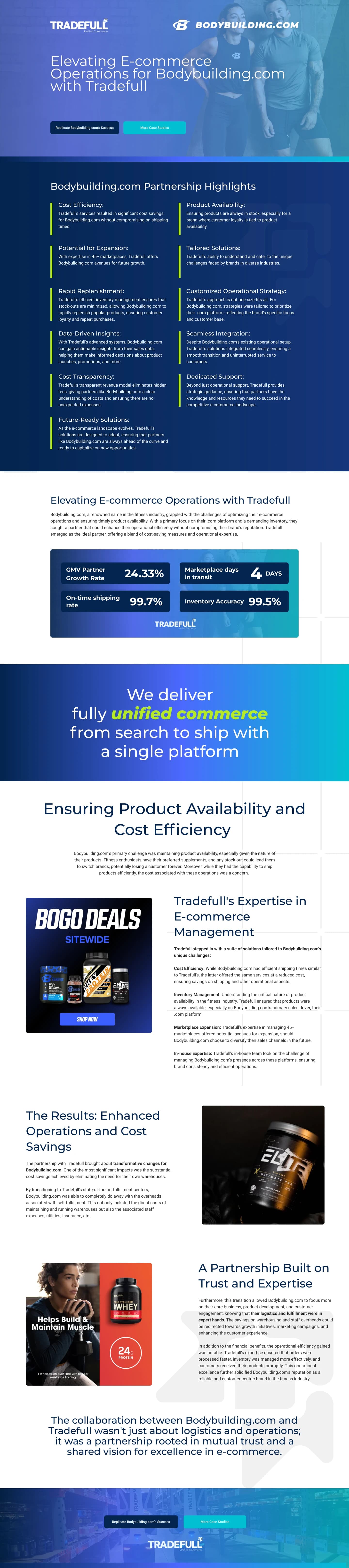 The Bodybuilding.com case-study page design: elevating ecommerce operations for Bodybuilding.com with Tradefull, with brand photography, pull quotes, and the operations story.