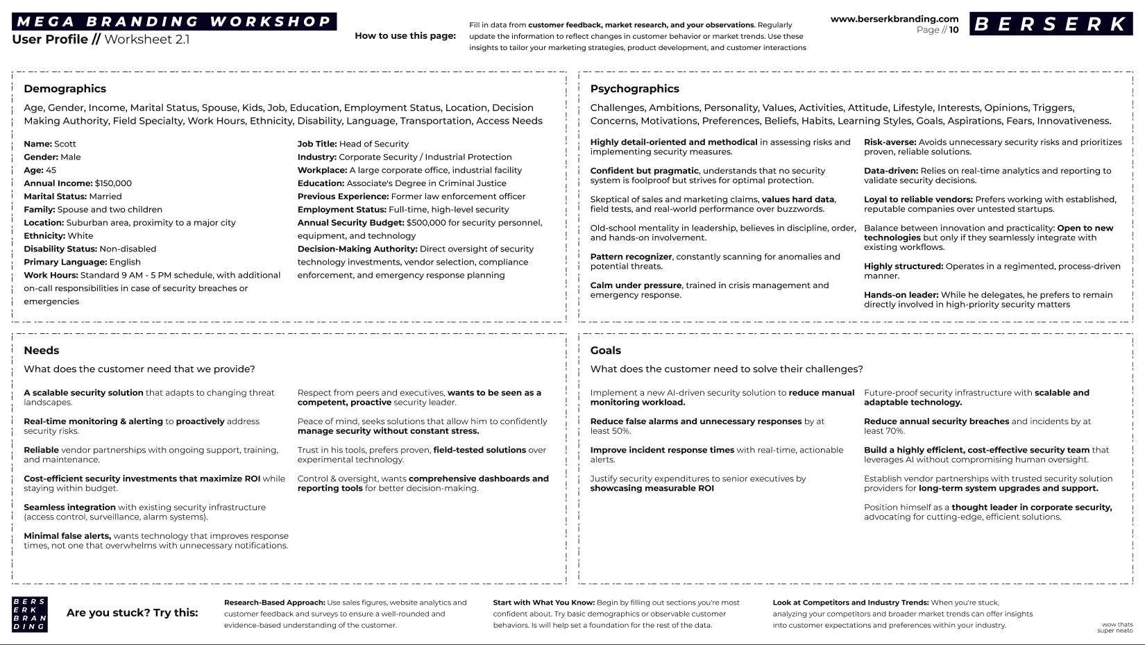 Omnigrid workshop user profile worksheet for Scott Custer, a general security professional. Demographics, psychographics, needs, goals, and communication strategy filled in across the board.